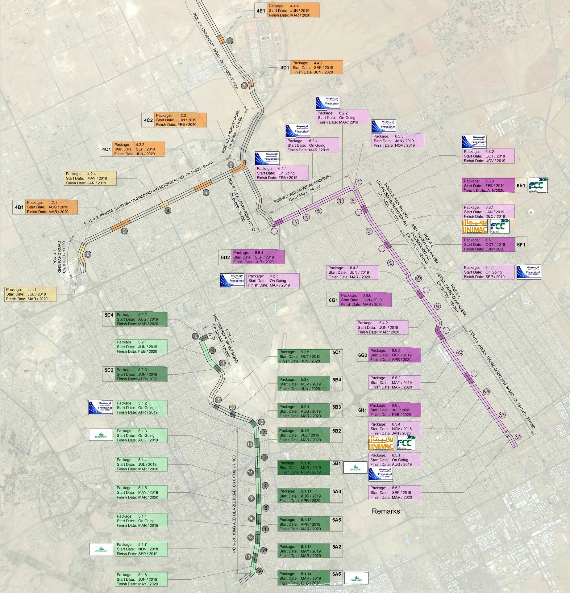 Transport Planning